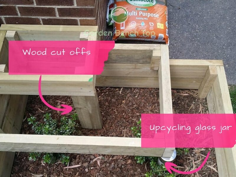 Using resources in the garden